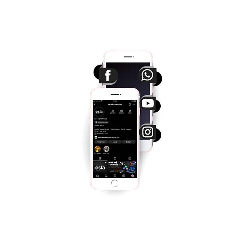 Sosyal medya yönetimi